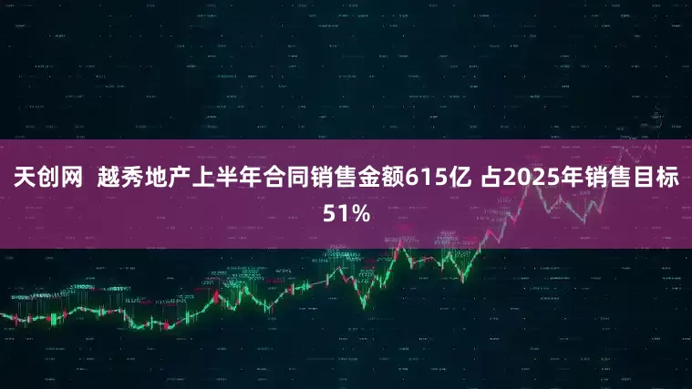 天创网  越秀地产上半年合同销售金额615亿 占2025年销售目标51%