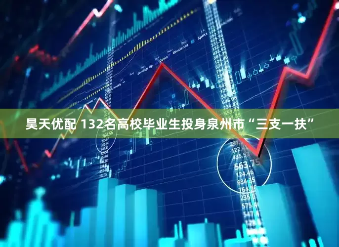 昊天优配 132名高校毕业生投身泉州市“三支一扶”